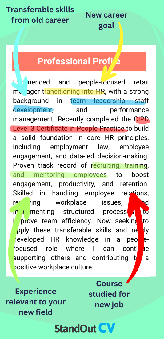 Career change CV profile