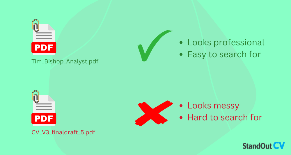 CV filename format