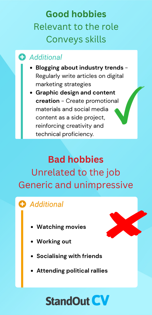 CV strong and weak hobbies