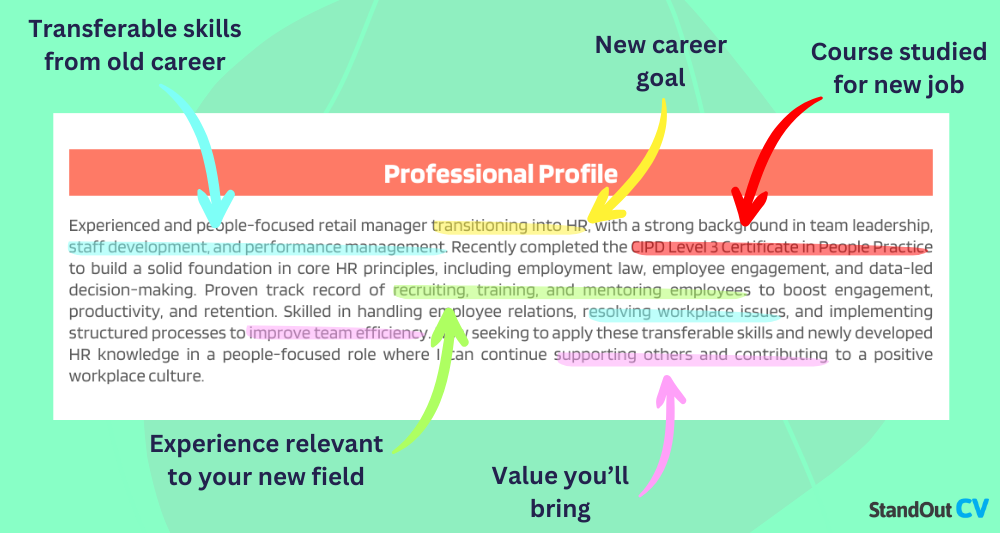 Career change CV profile