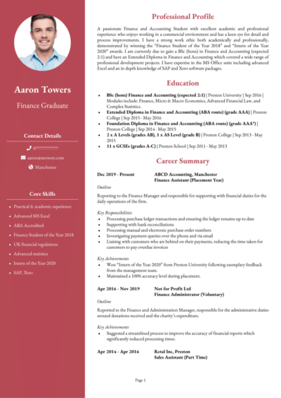 Finance graduate CV examples