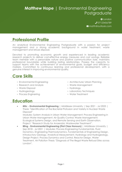 CV for PhD application examples
