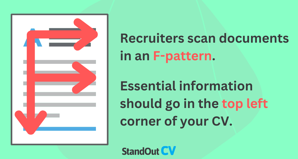 CV review reading patterns