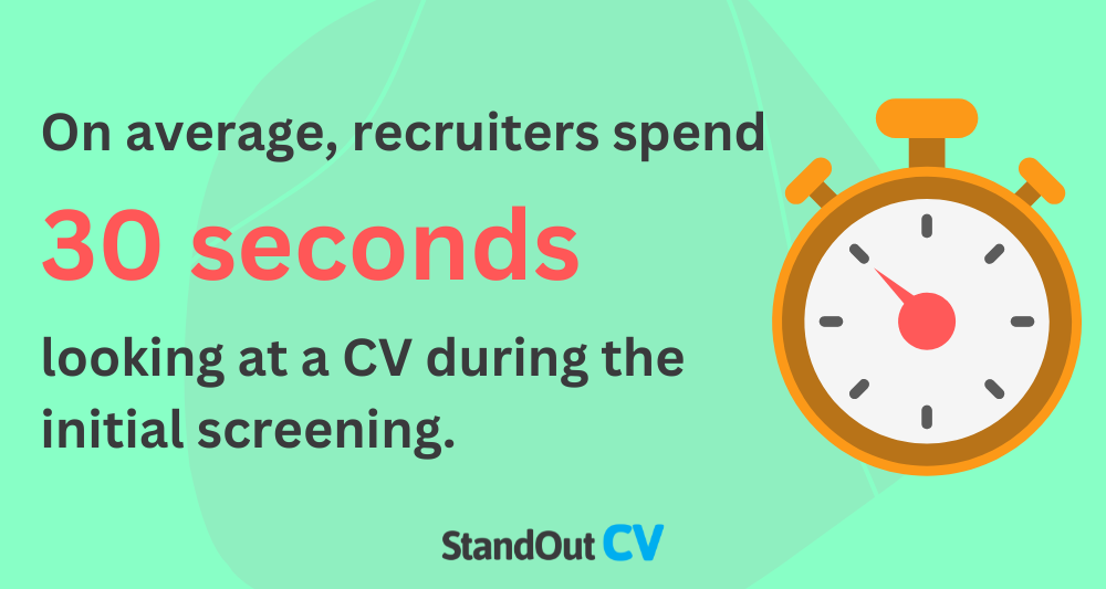 How long do recruiters spend reading a CV
