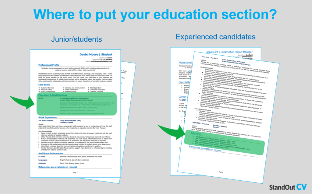 GCSEs on a CV - education section