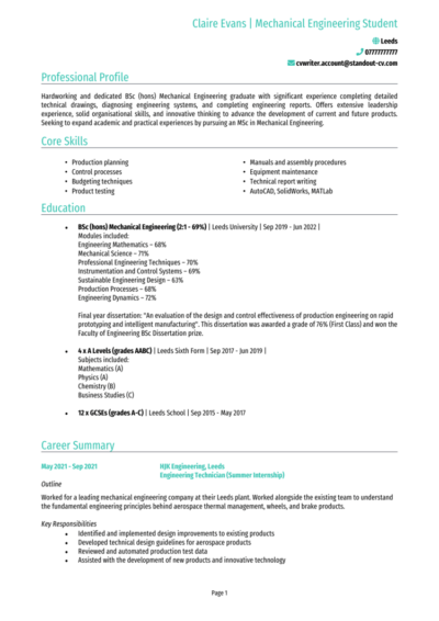 Masters Degree Application CV example