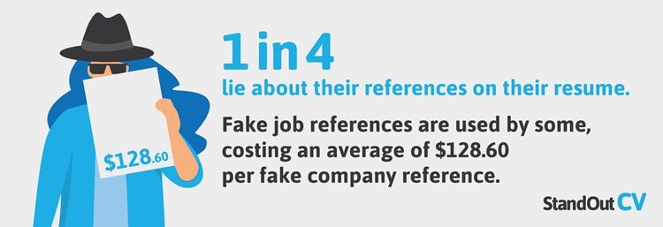 Visual showing 1 in 4 lie about job references