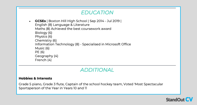 GCSEs on a CV - education