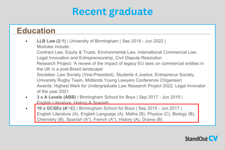 GCSEs on a CV - recent graduate