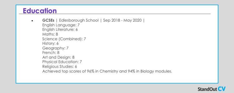 GCSEs on a CV - subjects and modules