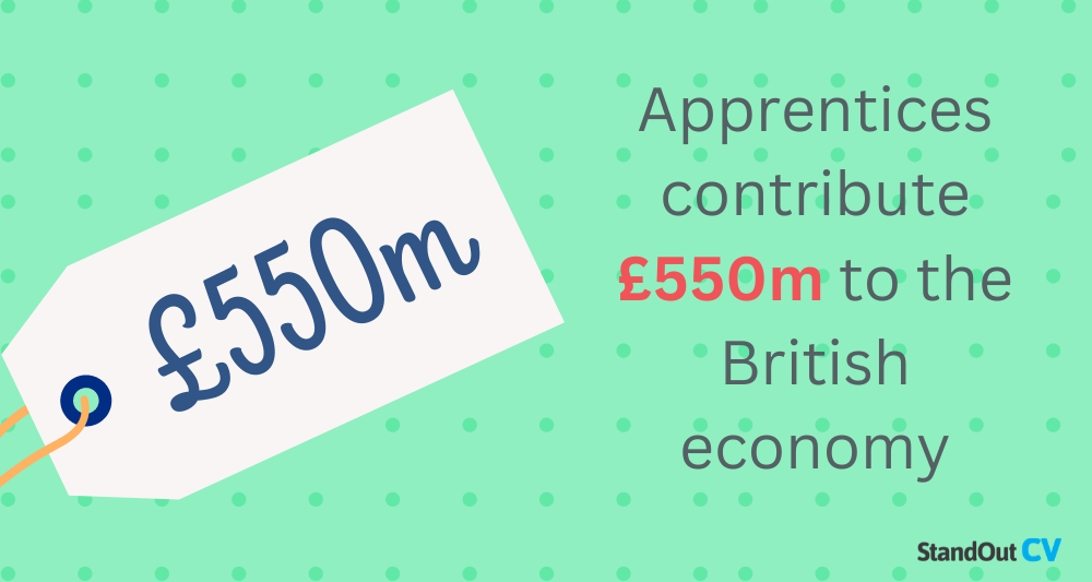 Money apprentices contribute to UK economy