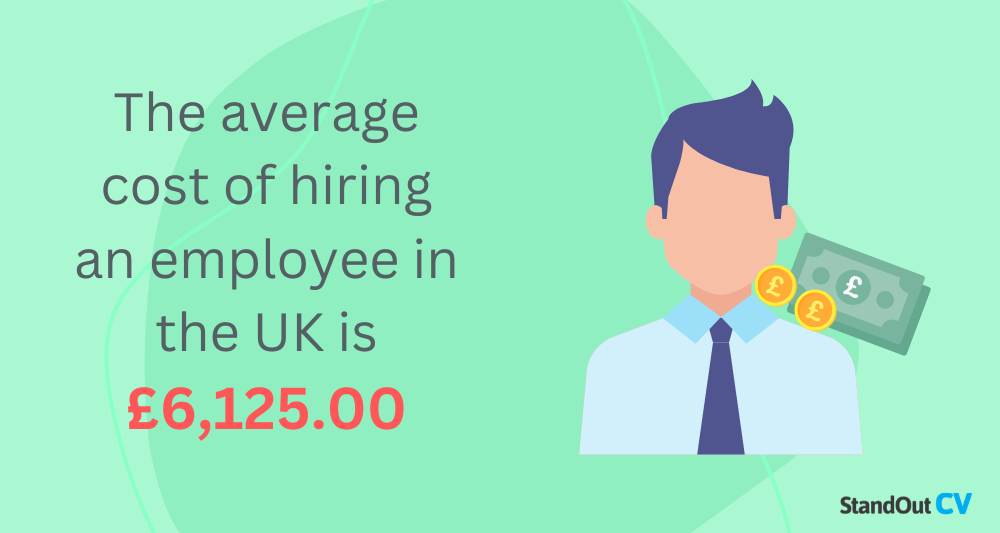 Recruitment statistics - Average hiring cost UK