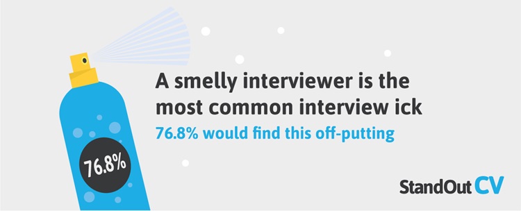 Biggest in-person interview icks