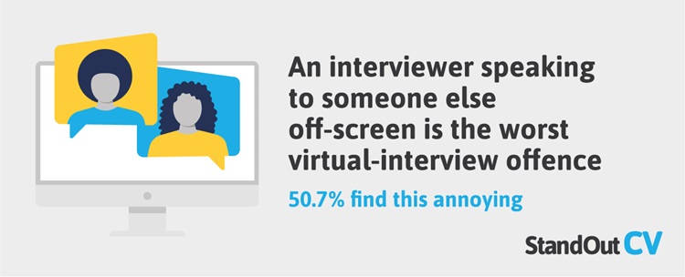 Biggest virtual interview icks