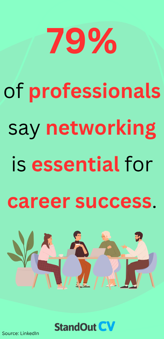 Networking statistics