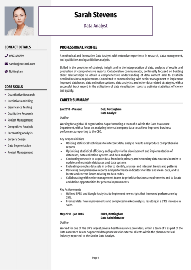Data Analyst CV